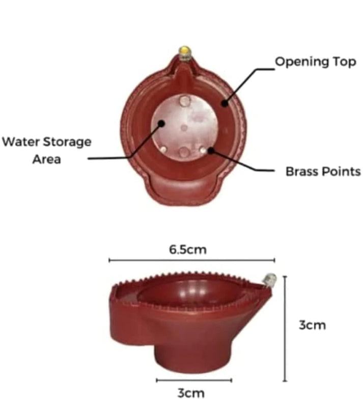 Water Sensor Diya's